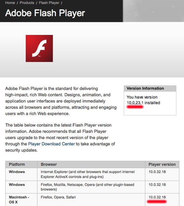 adobe flash player for mac os 10.5 .8